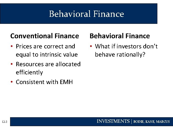 Behavioral Finance 12 -3 Conventional Finance Behavioral Finance • Prices are correct and equal