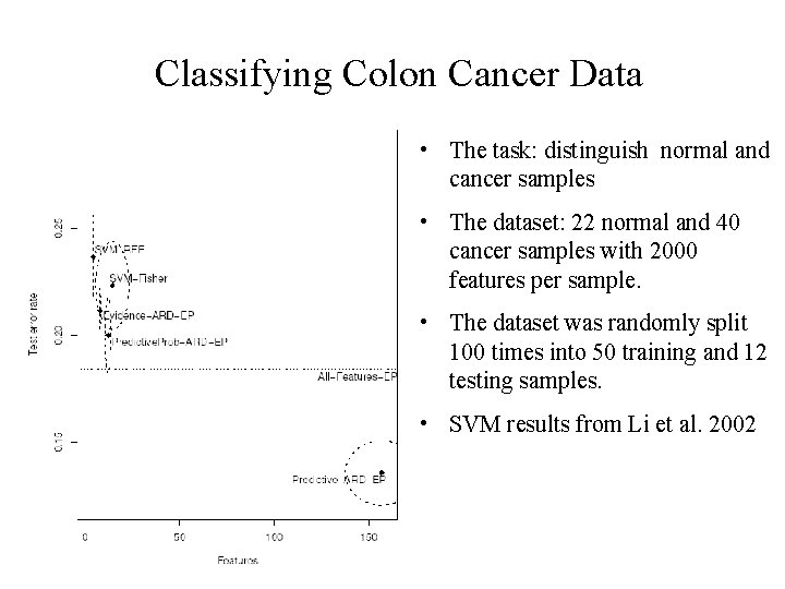 Classifying Colon Cancer Data • The task: distinguish normal and cancer samples • The