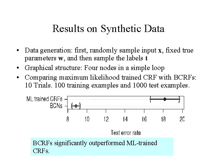Results on Synthetic Data • Data generation: first, randomly sample input x, fixed true