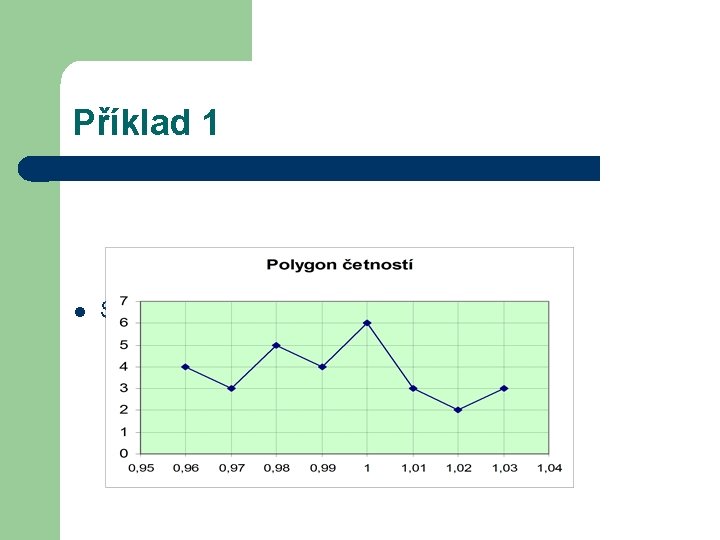 Příklad 1 l Spojnicový diagram (polygon četností) 