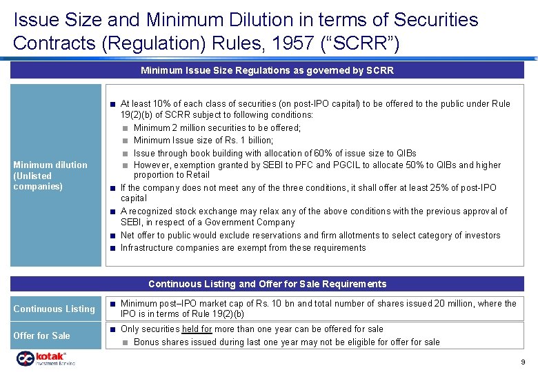 Issue Size and Minimum Dilution in terms of Securities Contracts (Regulation) Rules, 1957 (“SCRR”)