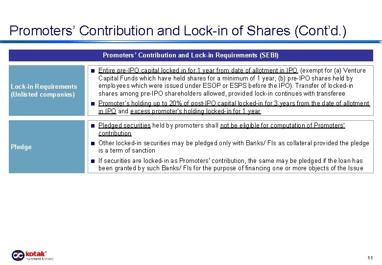 Promoters’ Contribution and Lock-in of Shares (Cont’d. ) Promoters’ Contribution and Lock-in Requirements (SEBI)