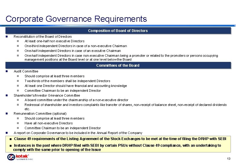 Corporate Governance Requirements Composition of Board of Directors n Reconstitution of the Board of