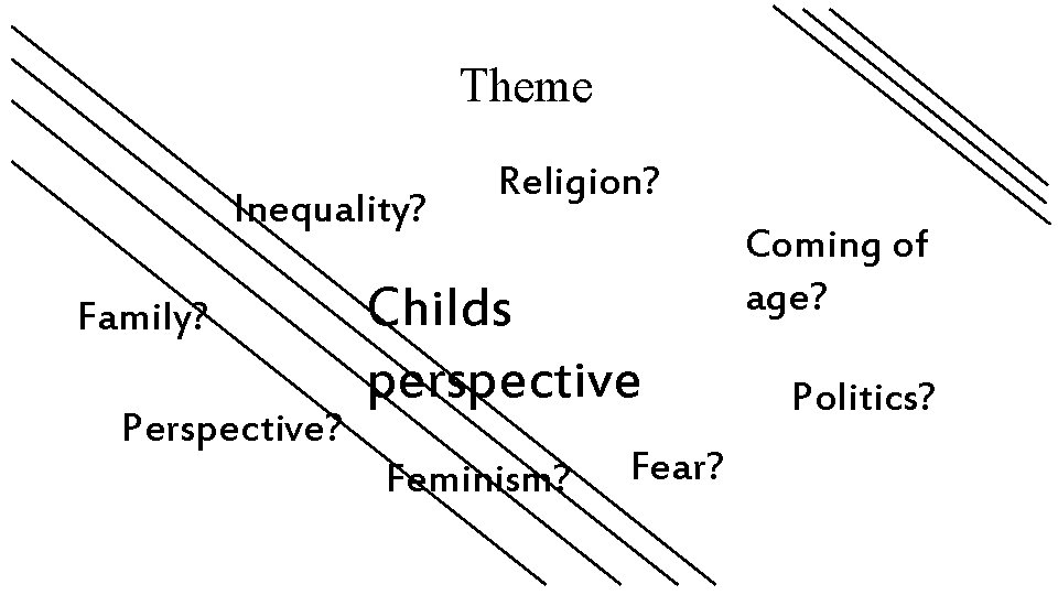 Theme Inequality? Family? Perspective? Religion? Childs perspective Feminism? Fear? Coming of age? Politics? 