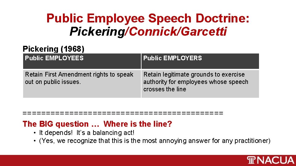 Public Employee Speech Doctrine: Pickering/Connick/Garcetti Pickering (1968) Public EMPLOYEES Public EMPLOYERS Retain First Amendment