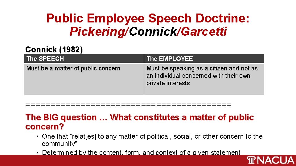 Public Employee Speech Doctrine: Pickering/Connick/Garcetti Connick (1982) The SPEECH The EMPLOYEE Must be a