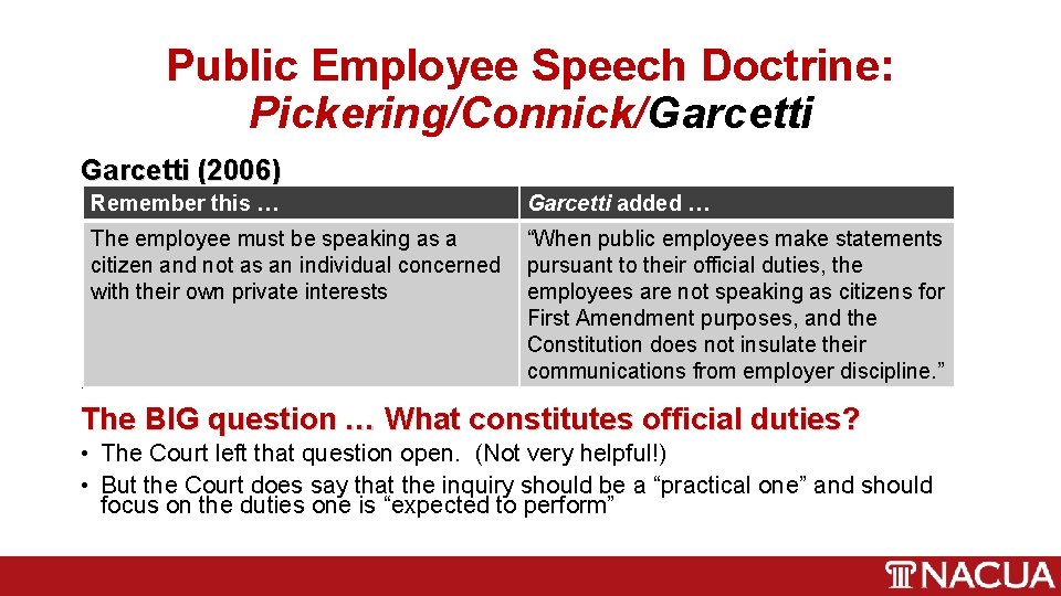 Public Employee Speech Doctrine: Pickering/Connick/Garcetti (2006) Remember this … Garcetti added … The employee