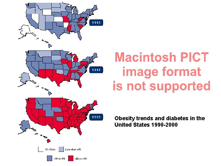 Obesity trends and diabetes in the United States 1990 -2000 