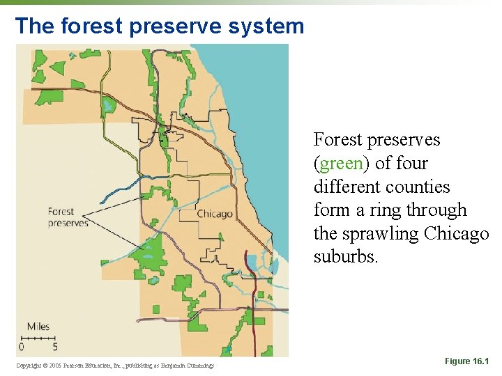 The forest preserve system Forest preserves (green) of four different counties form a ring