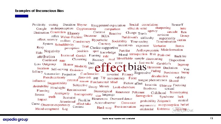 Examples of Unconscious Bias Expedia Group Proprietary and Confidential 13 