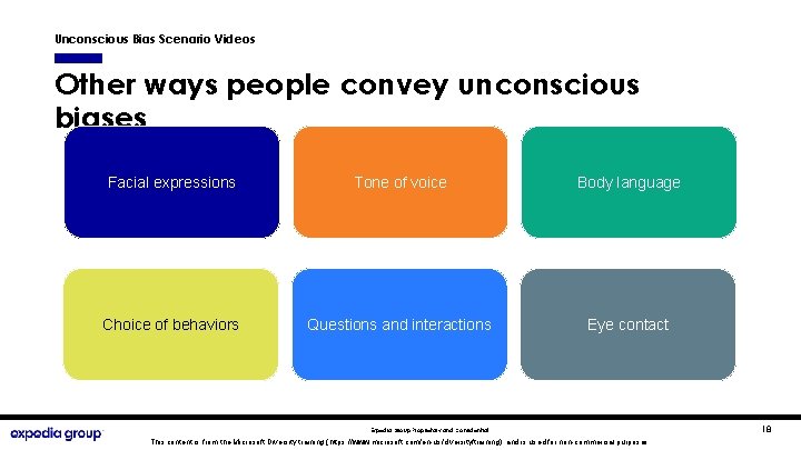 Unconscious Bias Scenario Videos Other ways people convey unconscious biases Facial expressions Tone of