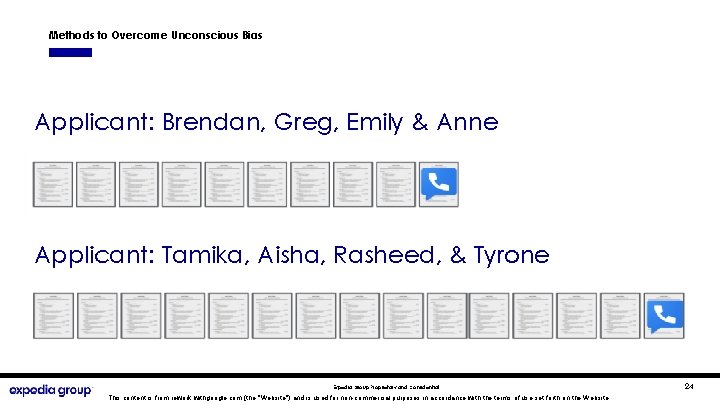 Methods to Overcome Unconscious Bias Applicant: Brendan, Greg, Emily & Anne Applicant: Tamika, Aisha,