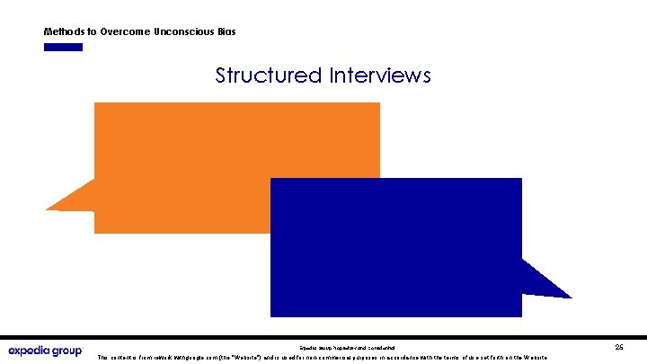 Methods to Overcome Unconscious Bias Structured Interviews Expedia Group Proprietary and Confidential This content