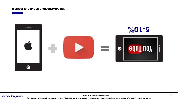 Methods to Overcome Unconscious Bias 5 -10% Expedia Group Proprietary and Confidential This content