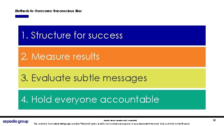 Methods to Overcome Unconscious Bias 1. Structure for success 2. Measure results 3. Evaluate
