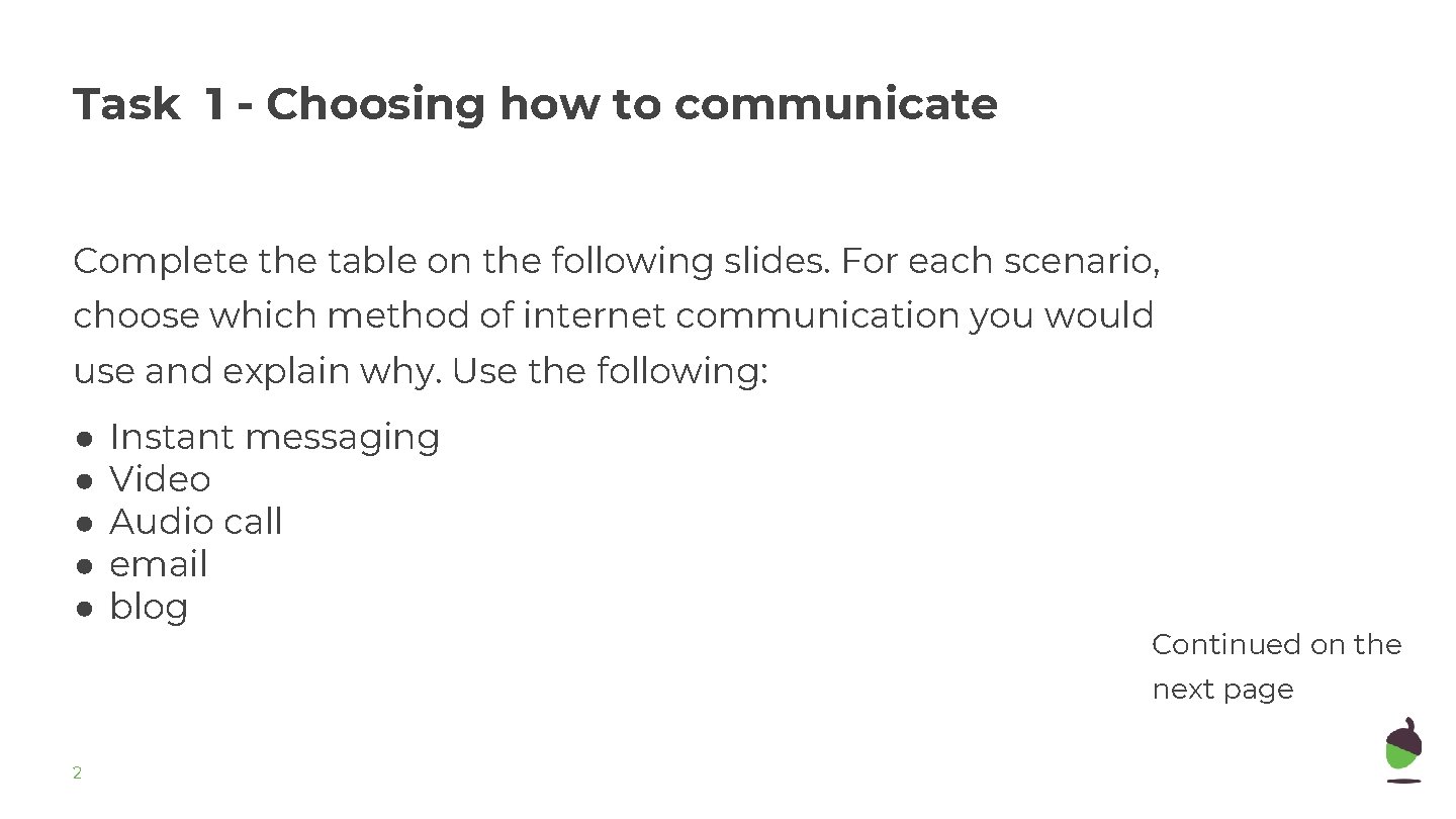 Task 1 - Choosing how to communicate Complete the table on the following slides.