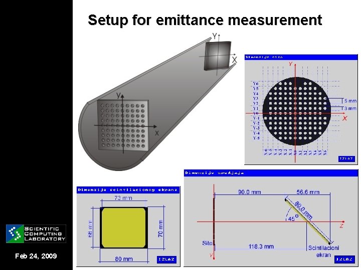 Setup for emittance measurement Feb 24, 2009 