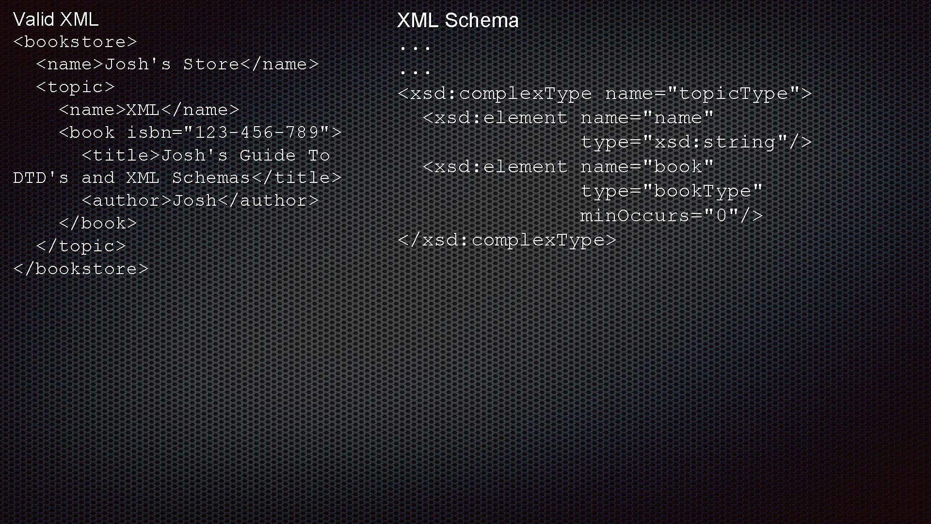 Valid XML <bookstore> <name>Josh's Store</name> <topic> <name>XML</name> <book isbn="123 -456 -789"> <title>Josh's Guide To