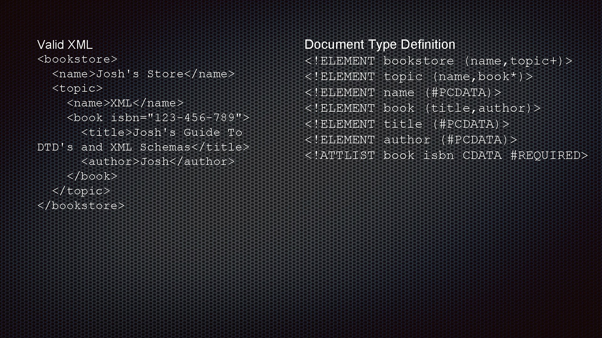 Valid XML <bookstore> <name>Josh's Store</name> <topic> <name>XML</name> <book isbn="123 -456 -789"> <title>Josh's Guide To