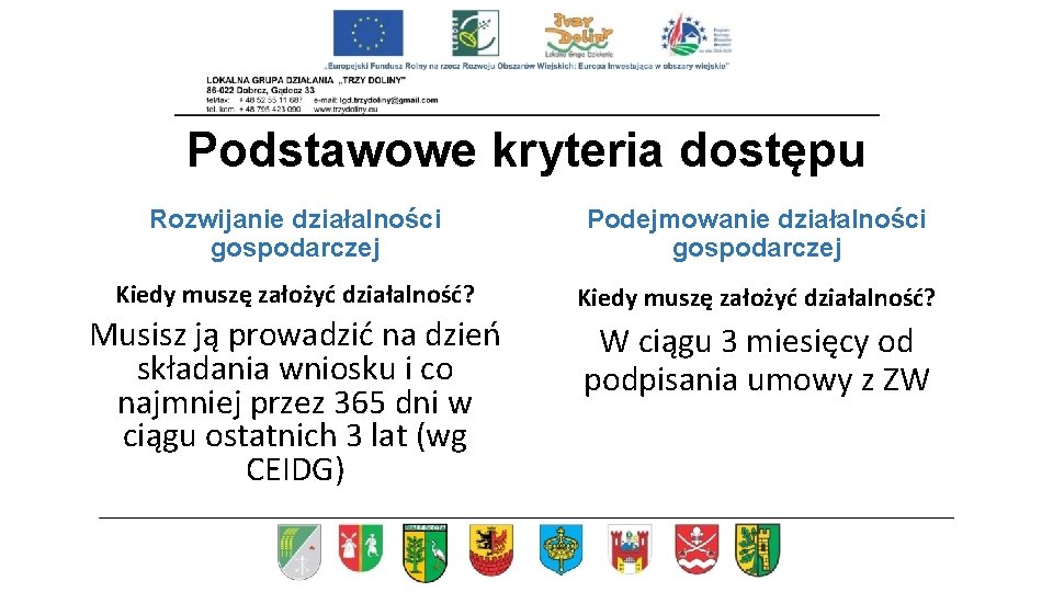 Podstawowe kryteria dostępu Rozwijanie działalności gospodarczej Podejmowanie działalności gospodarczej Kiedy muszę założyć działalność? Musisz