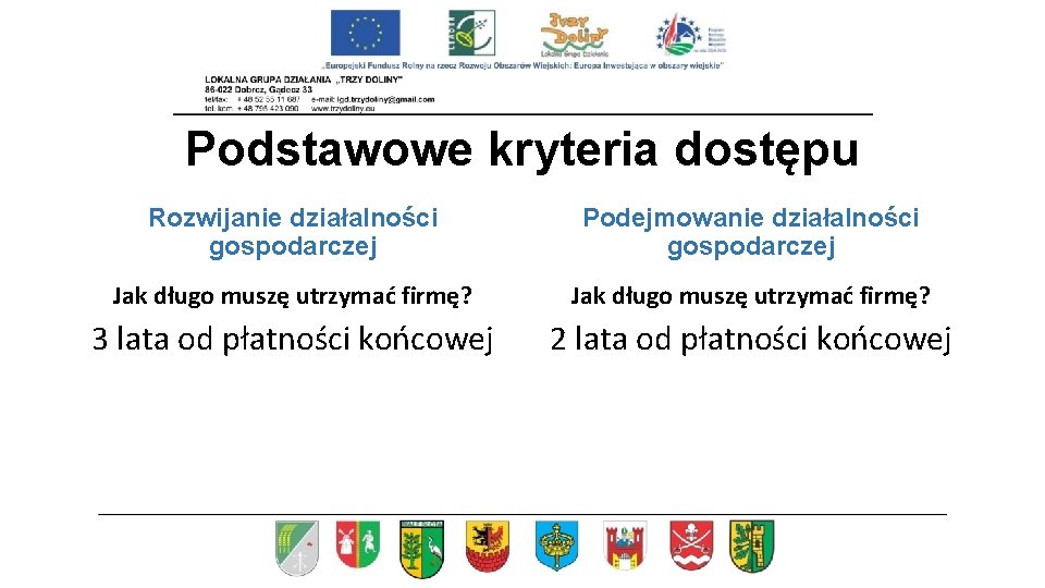 Podstawowe kryteria dostępu Rozwijanie działalności gospodarczej Podejmowanie działalności gospodarczej Jak długo muszę utrzymać firmę?