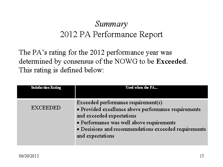 Summary 2012 PA Performance Report The PA’s rating for the 2012 performance year was