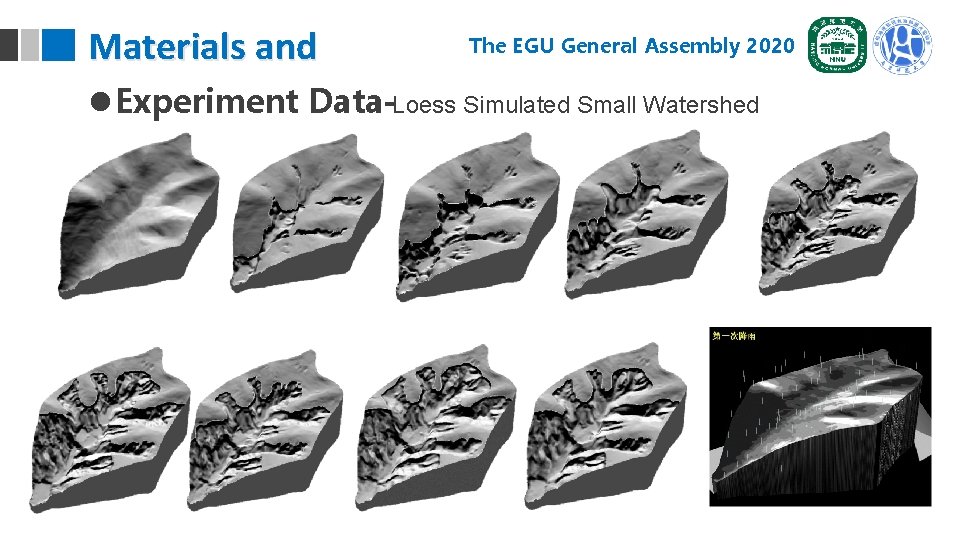 The EGU General Assembly 2020 Materials and Method l Experiment Data-Loess Simulated Small Watershed