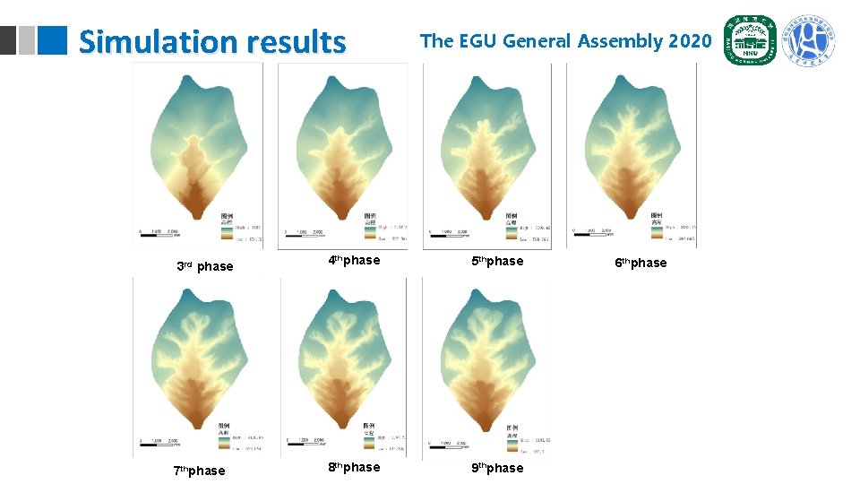 Simulation results The EGU General Assembly 2020 3 rd phase 4 thphase 5 thphase
