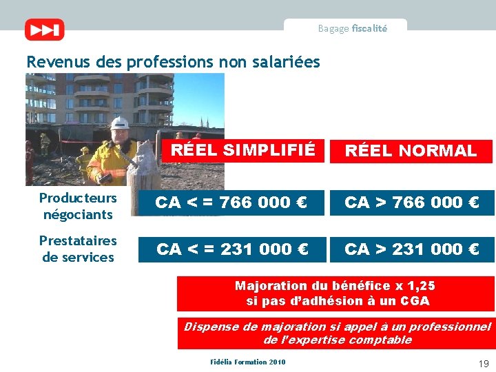 Bagage fiscalité Revenus des professions non salariées RÉEL SIMPLIFIÉ RÉEL NORMAL Producteurs négociants CA