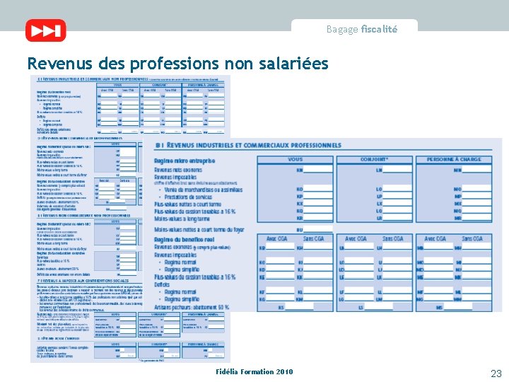 Bagage fiscalité Revenus des professions non salariées Fidélia Formation 2010 23 