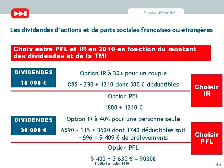 Bagage fiscalité Les dividendes d’actions et de parts sociales françaises ou étrangères Choix entre