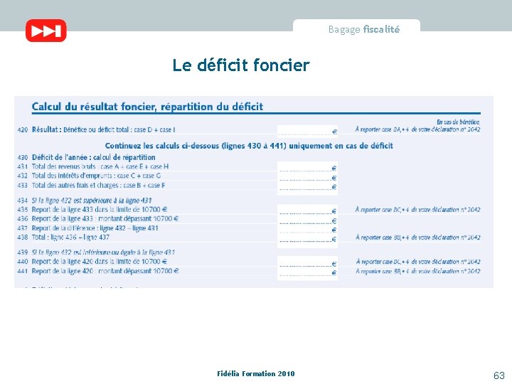 Bagage fiscalité Le déficit foncier Fidélia Formation 2010 63 