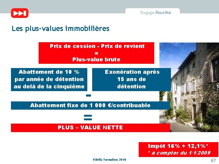 Bagage fiscalité Les plus-values immobilières Prix de cession - Prix de revient = Plus-value