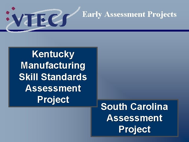 Early Assessment Projects Kentucky Manufacturing Skill Standards Assessment Project South Carolina Assessment Project 