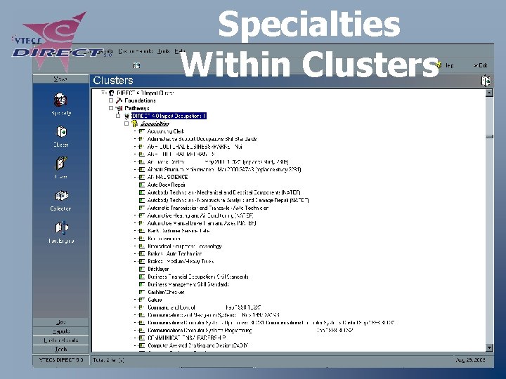 Specialties Within Clusters 