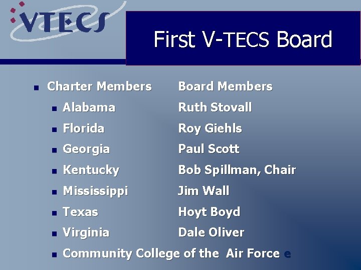First V-TECS Board n Charter Members Board Members n Alabama Ruth Stovall n Florida