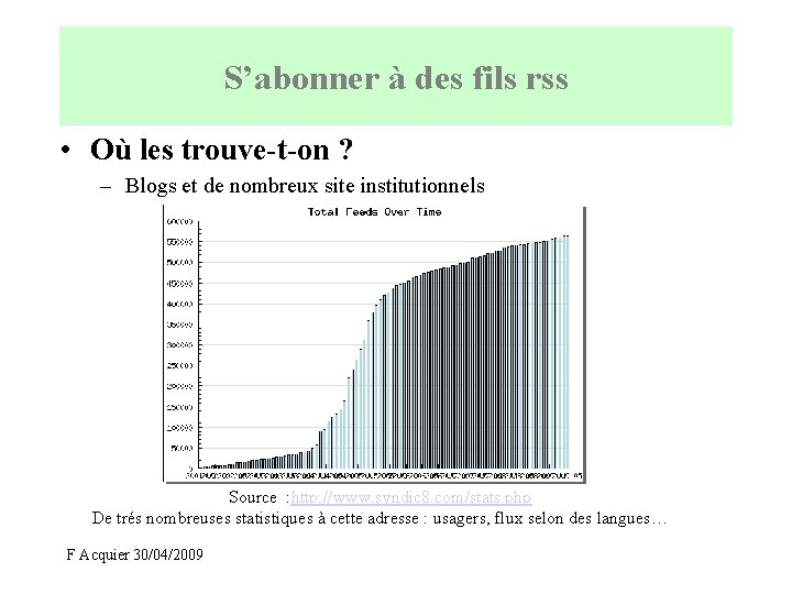 S’abonner à des fils rss • Où les trouve-t-on ? – Blogs et de