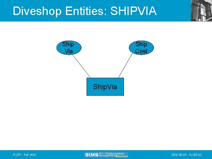 Diveshop Entities: SHIPVIA Ship Via Ship Cost Ship. Via IS 257 - Fall 2002. Diveshop Entities: SHIPVIA Ship Via Ship Cost Ship. Via IS 257 - Fall 2002.