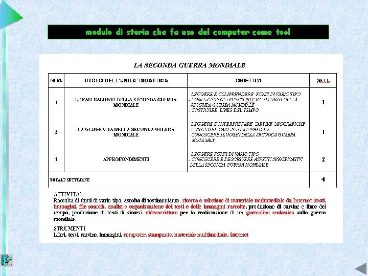 modulo di storia che fa uso del computer come tool 