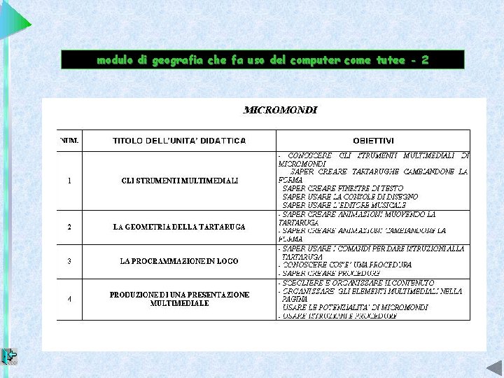 modulo di geografia che fa uso del computer come tutee - 2 