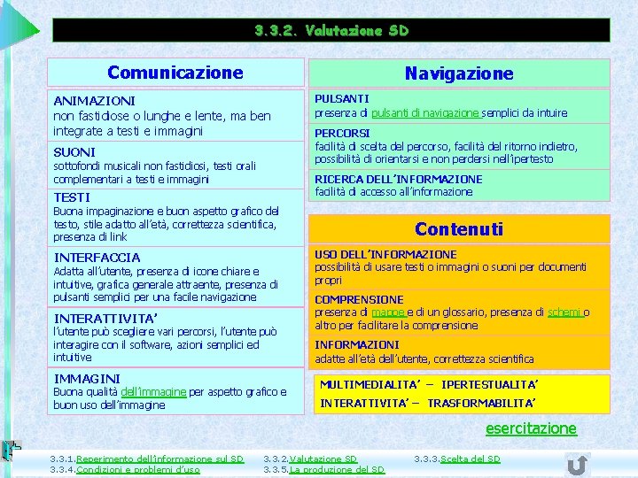 3. 3. 2. Valutazione SD Comunicazione Navigazione ANIMAZIONI non fastidiose o lunghe e lente,