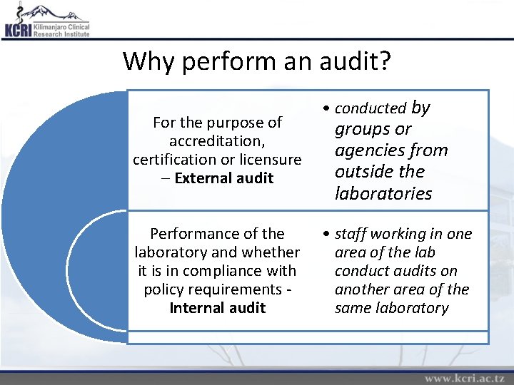 Why perform an audit? For the purpose of accreditation, certification or licensure – External
