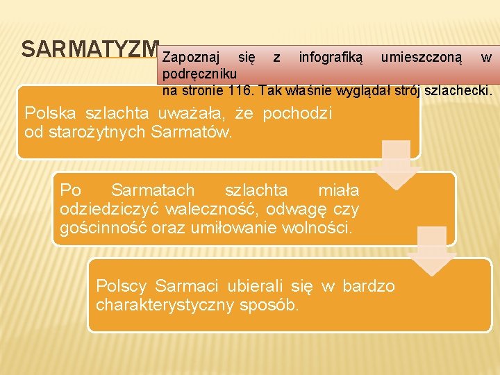 SARMATYZM Zapoznaj się z infografiką umieszczoną w podręczniku na stronie 116. Tak właśnie wyglądał