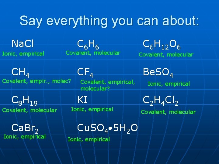 Say everything you can about: Na. Cl Ionic, empirical CH 4 C 6 H