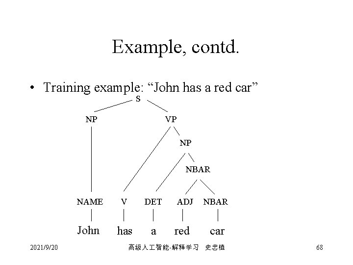 Example, contd. • Training example: “John has a red car” S NP VP NP