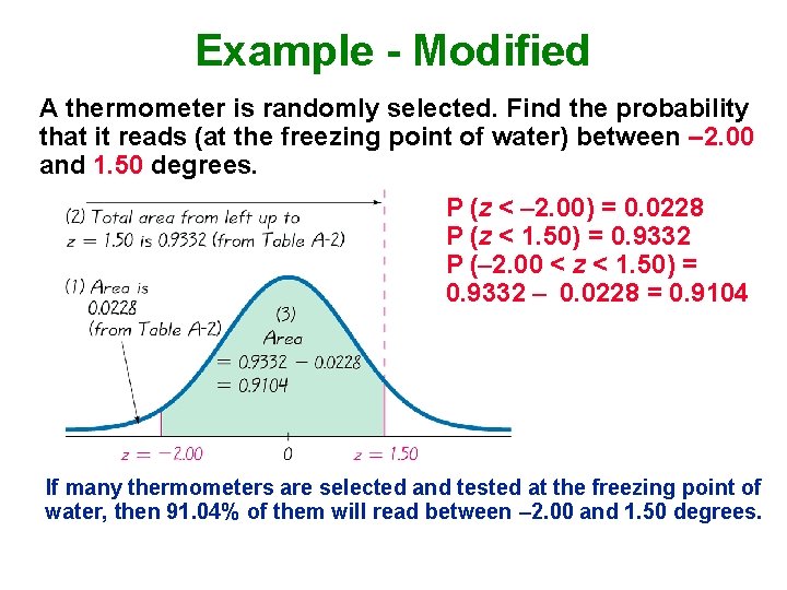 Example - Modified A thermometer is randomly selected. Find the probability that it reads