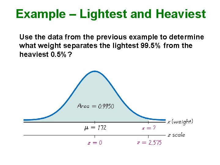 Example – Lightest and Heaviest Use the data from the previous example to determine