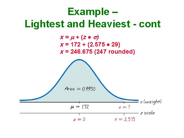 Example – Lightest and Heaviest - cont x = + (z ● ) x