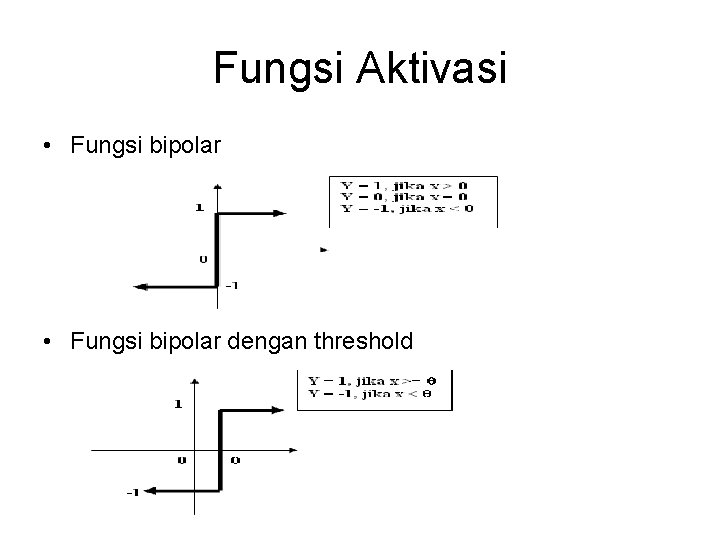 Fungsi Aktivasi • Fungsi bipolar dengan threshold 