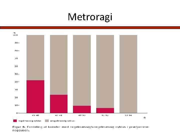 Metroragi 